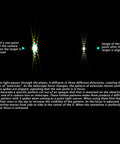 Illustration of star focus before and after using Precision Focusing Mask for Telescopes, Aluminum Alloy Pattern, on 84-115mm tubes.