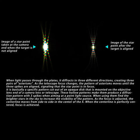 Pro Grade Aluminum Telescope Focusing Mask illustrating star alignment with diffraction spikes on telescopes Dobsonians Cas SCTs