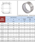 Needle Roller Bearings Built To Roll Heavy Duty Grease Pre Lubricated Full Complement 3/4 X 1 X 3/4 Inch Chrome Steel Double Sealed specifications chart.