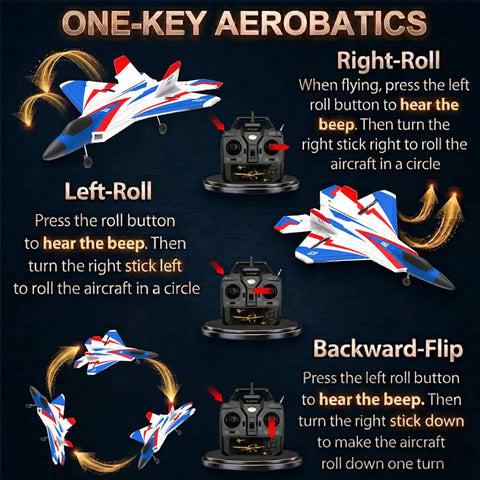 Diagram of 4 Channel F22 Raptor RC Plane RTF With LED Lights, 6 Axis Gyro showing aerobatic modes: right-roll, left-roll, backward-flip.