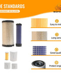 Six Piece Filter Kit For LS Tractor MT125 Includes Oil Filter Fuel Filter Air Filter Hydraulic Filter Hydrostatic Filter And Replacement OE Numbers 11930535150 40358122 40049450 40195621 40220109 showing components and features.