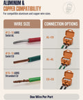 Heavy Duty Two Port Wire Connectors Aluminum And Copper Screw Terminal Pre Filled With Oxide Inhibitor showing wire compatibility and connection options.
