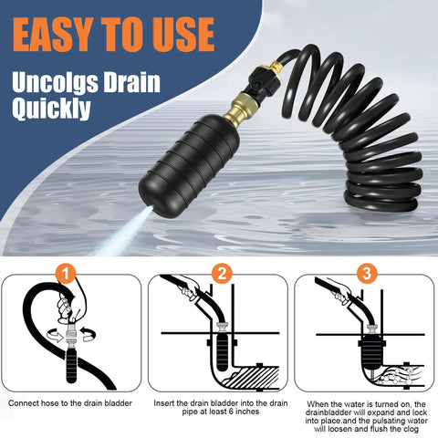 Heavy Duty Three Piece Drain Bladder Kit That Hits Hard On Clogged Lines Fast Using Power Pulse Water Pressure To Blast Hair And Grease Gunk Straight Out. Drain bladder with hose connection and instructions.