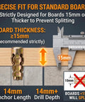 Hinge Repair Screw And Expansion Anchor Kit for 15mm boards, shown with caliper and 14mm anchor length, prevents splitting.