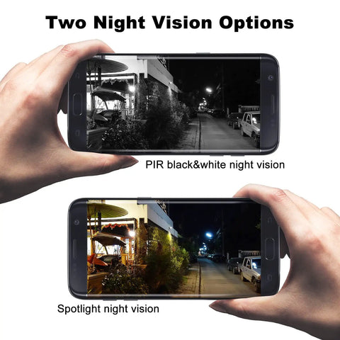 Outdoor Wireless Solar Security Camera With 23600mAh Battery And 8W Panel, 1080P Spotlight WiFi 360 Degree PTZ, Color Night Vision, Radar Dual Detection, PIR Motion, 2-Way Audio, No-Fuss App Alerts