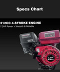 Close-up of 212cc 4-stroke gas engine for 212cc Gas Powered Go Kart With CVT Belt Drive And 420 Chain Up To 45 MPH Hydraulic Rear Disc Brake