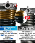 Pair Of 2 Inch Garage Door Torsion Springs Kit With Non Slip Winding Bars And Gloves For Replacement Oil Free Black Coated High Precision 16,000 Cycles Includes Winding Bars Gloves And Installation Instructions 0 218 X 2 X 22 Inches, close-up of spring coating details and specifications.