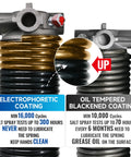 Right Hand Garage Door Torsion Spring 0.234x2x29 In Red Cone Electrophoresis Black Coated with comparison chart