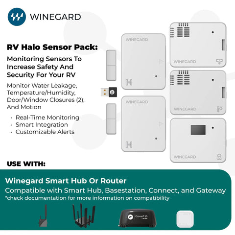 RV Halo Sensor Pack With Bluetooth Multi Sensor Kit For Real Time RV Monitoring, Includes Door Sensors, Temperature And Humidity, Water Leak Detection, And PIR Motion Sensors For Halo Smart System, shown with hub and router compatibility.