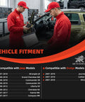 Technicians reviewing vehicle fitment for Jeep models from 2007-2018 in a workshop, highlighting compatibility.