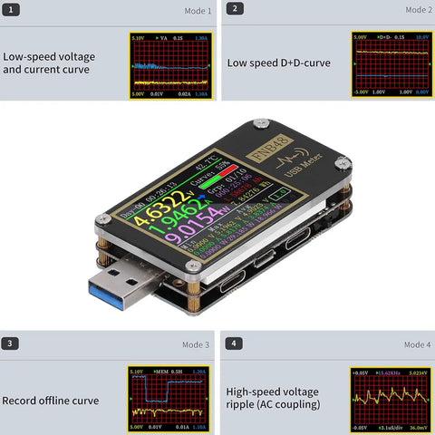 Voltmeter And Ammeter USB Tester With Color LCD Screen PD Trigger Pro Grade Multifunction Power Meter, PCB LCD ABS Enclosure