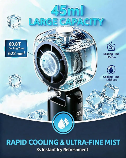 Portable Handheld Turbo Fan On The Go With Ice Cooling And 45ml Mist Tank showing large capacity and rapid cooling feature.