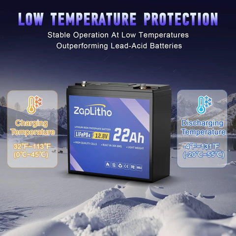 Lightweight 12V 22Ah LiFePO4 battery with LCD display and 30A BMS, shown with low temperature protection features.