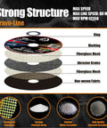Diagram of Cut Off Wheel 5 Inch For Angle Grinder Ultra Thin 0.045 Inch Thick Seven Eighths Inch Arbor Iron And Stainless Steel Cutting Discs 50 Pack For Smooth Fast Metal Slicing with labeled layers.