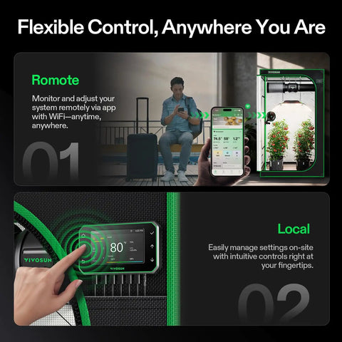 All-In-One Smart Air Filtration Pro G6 Kit With 6-Inch Inline Duct Fan And GrowHub E42A WiFi Temperature And Humidity Controller display