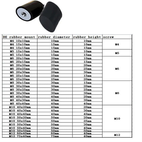 Rock Solid Rubber Vibration Isolators And Shock Absorbing Mounts That Crush Engine Rattling Features M10 Female Thread Bobbin Damper Stud.
