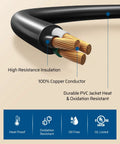 Diagram of the 4 Prong To 3 Prong Dryer Plug Adapter NEMA 10-30P To 14-30R with copper conductor and PVC insulation labels.
