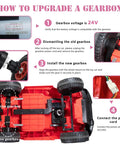 Illustration showing 24V RS555 High Speed Motor Gearbox Upgrade Kit steps for kids’ ride-on electric cars; includes gearbox photos and instructions.