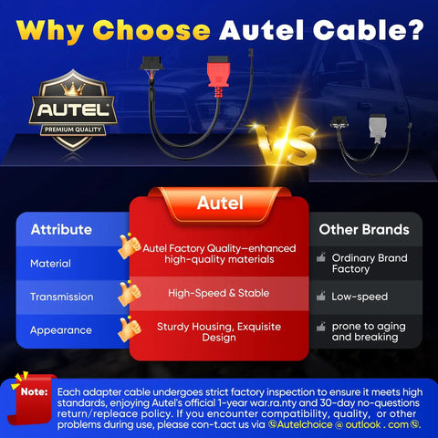 Comparison between Autel cable and other brands highlighting material, speed, and durability advantages.