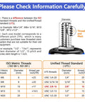 Image explaining differences between ISO and Unified Thread Standard with threaded stem focus for 4 Inch Heavy Duty Stem Caster Wheels.
