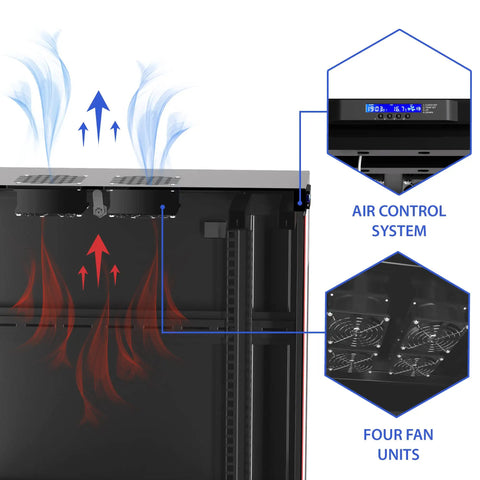 Built Different 37U Server Rack Cabinet 39 Inch Deep Locking Network Enclosure with air control system and four high-speed fans.