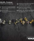 Various Kohler faucet handles and finishes displayed on black surface with text detailing product durability and quality.