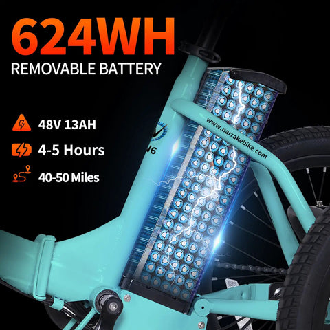 Fat Tire Folding Electric Tricycle For Adults With Large Basket Three Wheels Step Thru E Trike 700W 1100W Peak Removable Battery UL2849 Safe Battery Green Premium Model showing 624WH removable battery specifications