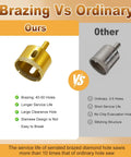 Comparison of brazed diamond hole saw bit and ordinary hole saw, highlighting features and service life differences.
