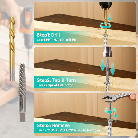 Instruction steps using 14 Piece Left Hand Drill Bit And Screw Extractor Set With Spiral Extractors for screw removal.
