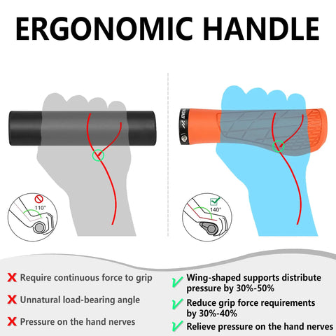 Infographic showing wrist pressure with Ergonomic Lock On Mountain Bike Grips With Dual Density Silicone Cushion Shock Absorbing.