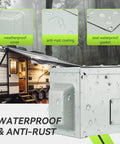 50 Amp 125/250 Volt Power Outlet Box Waterproof Lockable Enclosed Panel With 14-50R Receptacle next to RV