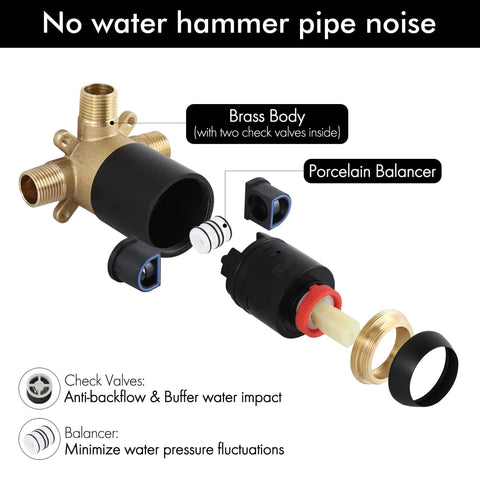 All In One Black Shower System With Rain Shower Head And Wall Mounted Trim Kit Pressure Balance Valve components