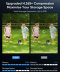 Comparison of H.265+ and H.264 video compression showing two children and a dog running in grassy area for 8 Channel 1080P Home Surveillance System