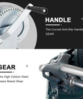 Beefy Heavy Duty Hand Winch 3500 Lbs With 32 Ft Steel Wire Rope Hand Crank Winch For ATVs Boats Trailers Trucks Auto Marine 4 To 1 And 8 To 1 Gear Ratios Durable And Reliable handle and steel gear close-up
