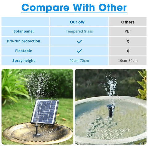 Comparison of 6W Outdoor Solar Bird Bath Fountain Pump With 4Ft Tubing And 5 Nozzles showing spray and features