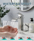 Waterfall Style Brushed Nickel One Hole Bathroom Sink Faucet With Pop Up Drain And Supply Lines, showing laminar flow.