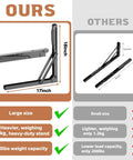 Comparison of 18 Inch Heavy Duty Wall Shelf Brackets Built Tough Rock Solid Collapsible Bracket Kit supports 550 lbs with competitor model.