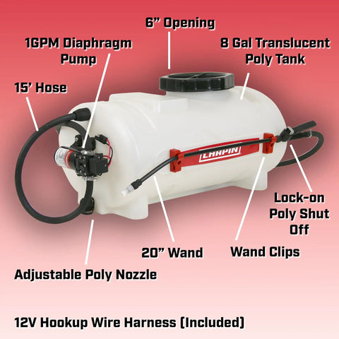 Image of 8 Gallon Chemical Resistant Tank Sprayer For ATV And UTV With 12V Diaphragm Pump, 15 Foot Hose, labeled features
