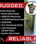 Product image of Beefed Up 3000 PSI Pressure Washer Water Pump shown with specifications overlay and waterfall graphic.