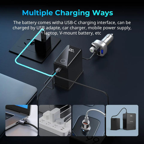 10500mAh NP-F970 Replacement Battery With PD 36W Fast Charging For Sony A7 IV A7V FX3 FX30 Canon R5 Mark II R6 R5 R5 C R6 Nikon Z8 ZR Pro Grade Power For LED Lights And Monitors 3.5H Full Charge showing multiple charging ways with USB-C interface