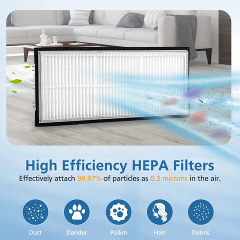 S7 Series Robot Vacuum Replacement Parts Kit With Roller Brush Four HEPA Filters Four Side Brushes And Four Mop Cloths For S7 S7 Plus S7 MaxV S7 MaxV Plus T7 Plus T7S Plus 13 Pack showing high efficiency HEPA filter capturing particles
