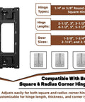 Black Pro Grade Door Jamb Hinge Jig For Easy No Fuss Install Across Eight Size Options Display with Hinge Specifications.