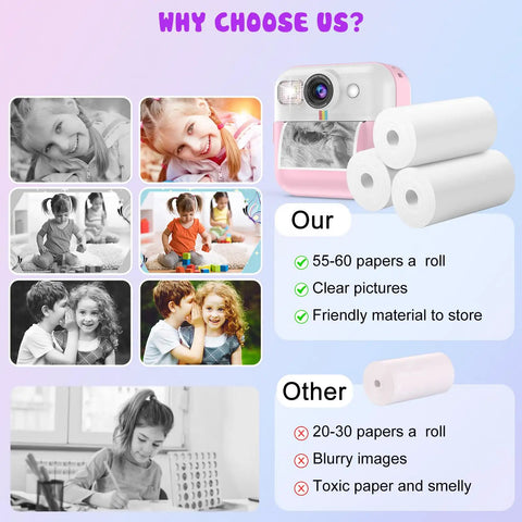 Kids Super Easy Instant Print Camera Paper Refill Set With Six Thermal Paper Rolls For Mini Instant Cameras Two Point Two Four By Zero Point Nine Eight Inches Each Roll Length Eighteen Point Six Eight Feet Printing About Fifty Five To Sixty Photos Per, six white thermal rolls beside pink kids instant camera
