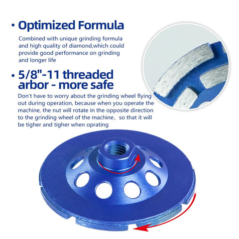 Detailed view of Four And A Half Inch Concrete Grinding Wheel Set With Three Pieces Featuring Turbo Diamond Segments Five Eighth To Eleven Arbor