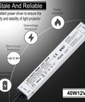4 Pack LED Driver 40W Waterproof IP67 Power Supply 90V to 265V AC to 12V DC Constant Voltage showing features and protections