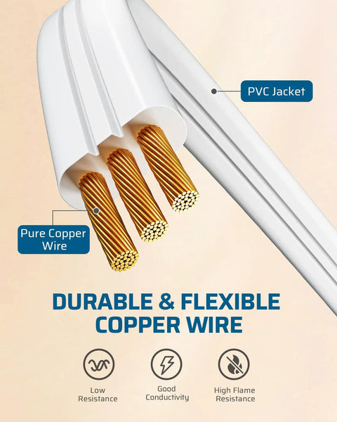 Cross-section of 25 Ft Space Saving Flat Plug Extension Cord With 3 Prong Ultra Thin Power Strip And 360 Degree Rotating Plug showing copper wires