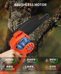 Compact 6 In Cordless Chainsaw Packs Serious Brushless Punch For No Sweat Tree Trimming And Limb Lopping, showcasing brushless motor and bar cutting through a branch.