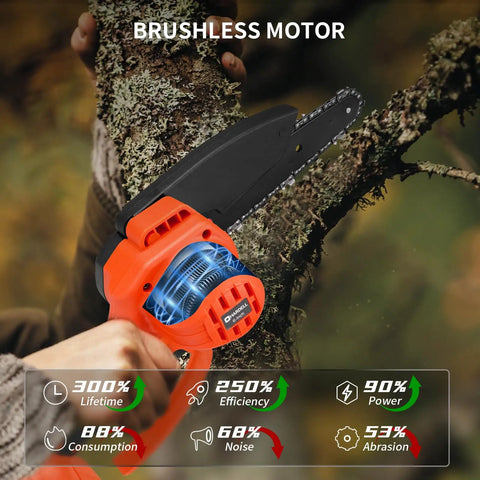Compact 6 In Cordless Chainsaw Packs Serious Brushless Punch For No Sweat Tree Trimming And Limb Lopping, showcasing brushless motor and bar cutting through a branch.