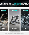 Comparison of impact resistance: cracked ABS, intact PC-ABS, shattered PC part. PC-ABS demonstrates high strength and heat resistance.