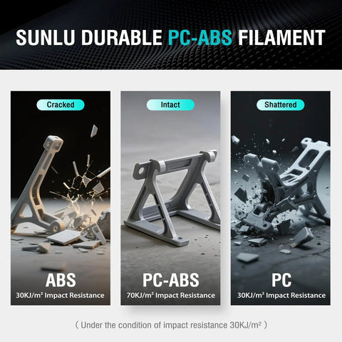 Comparison of impact resistance: cracked ABS, intact PC-ABS, shattered PC part. PC-ABS demonstrates high strength and heat resistance.